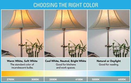 Consider the Color Temperature of Lighting in Your Home